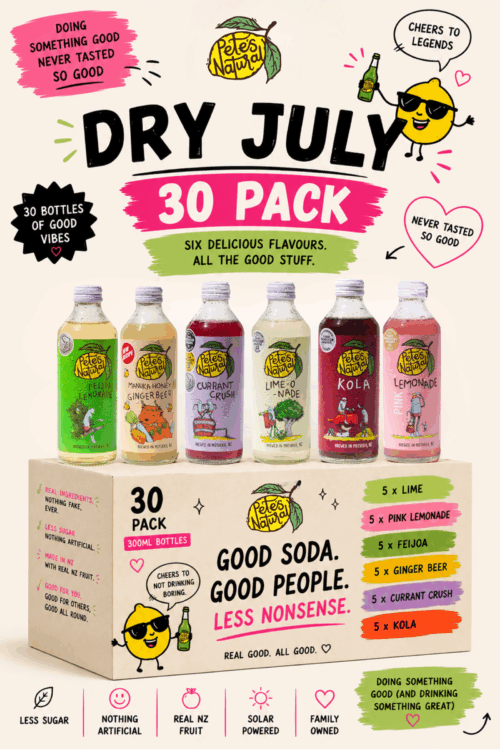 Pete’s Natural Dry July 30 Pack mixed soda box featuring Feijoa Lemonade, Ginger Beer, Currant Crush, Lime-O-Nade, Kola, and Pink Lemonade bottles.