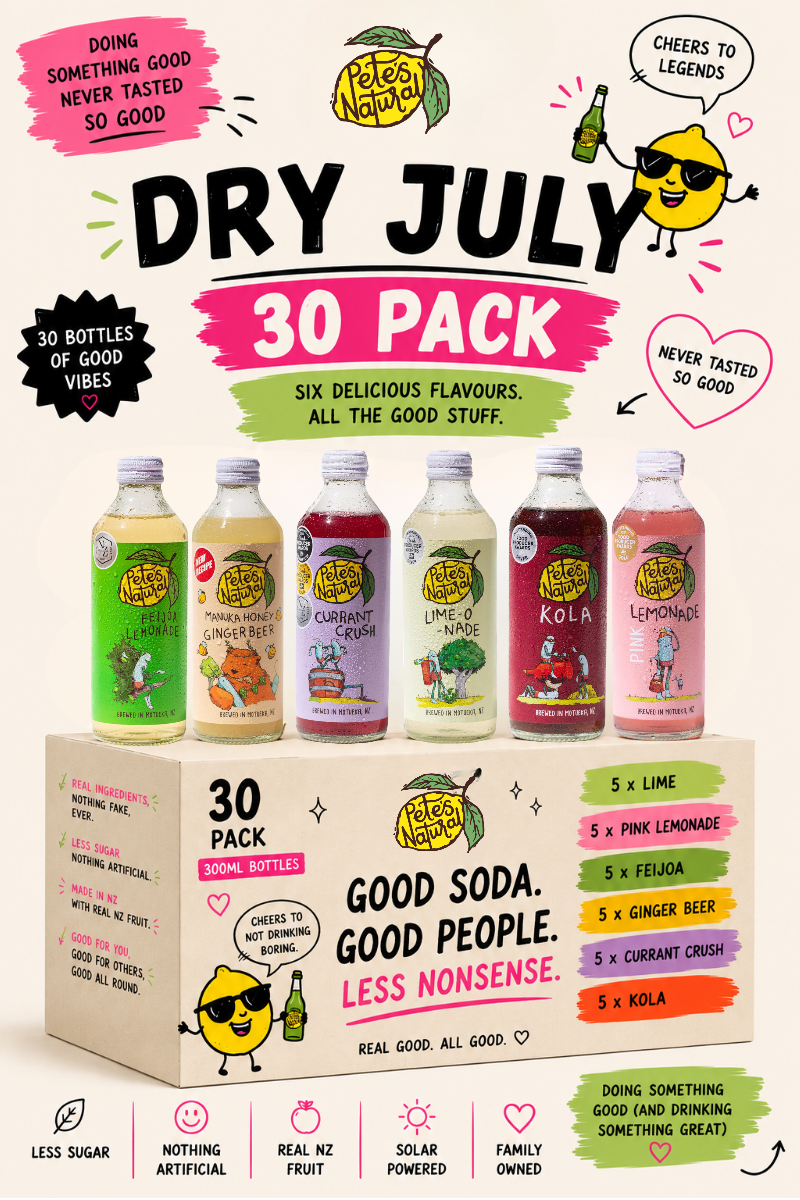 Pete’s Natural Dry July 30 Pack mixed soda box featuring Feijoa Lemonade, Ginger Beer, Currant Crush, Lime-O-Nade, Kola, and Pink Lemonade bottles.